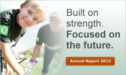 Built on strength. Focused on the Future. Annual Report 2012.